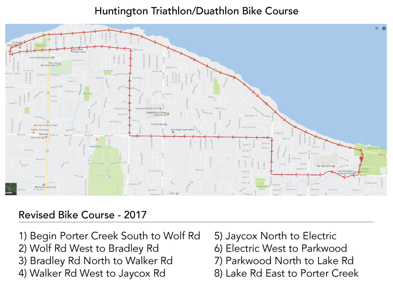 huntington bike company